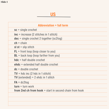 US crochet terms and abbreviations used in this micro crochet sunflower pattern