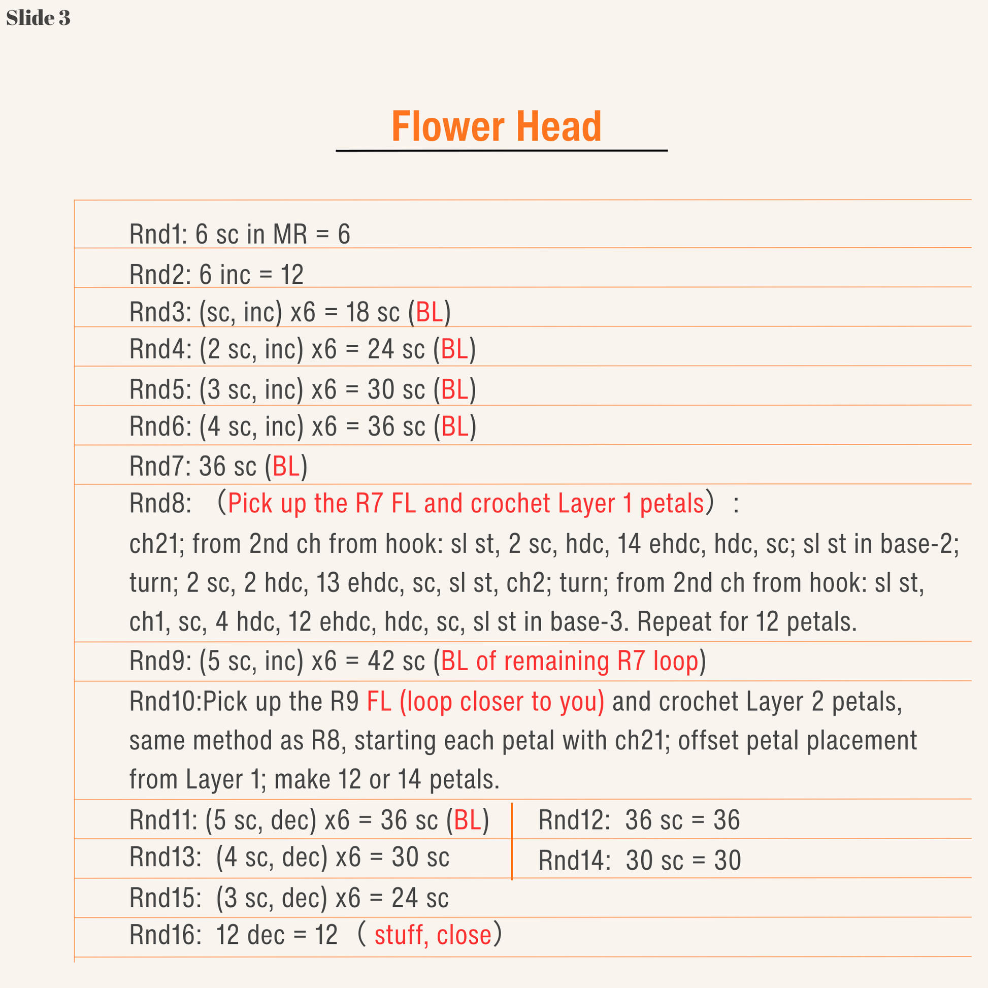 Step-by-step flower head section for a tiny micro crochet sunflower