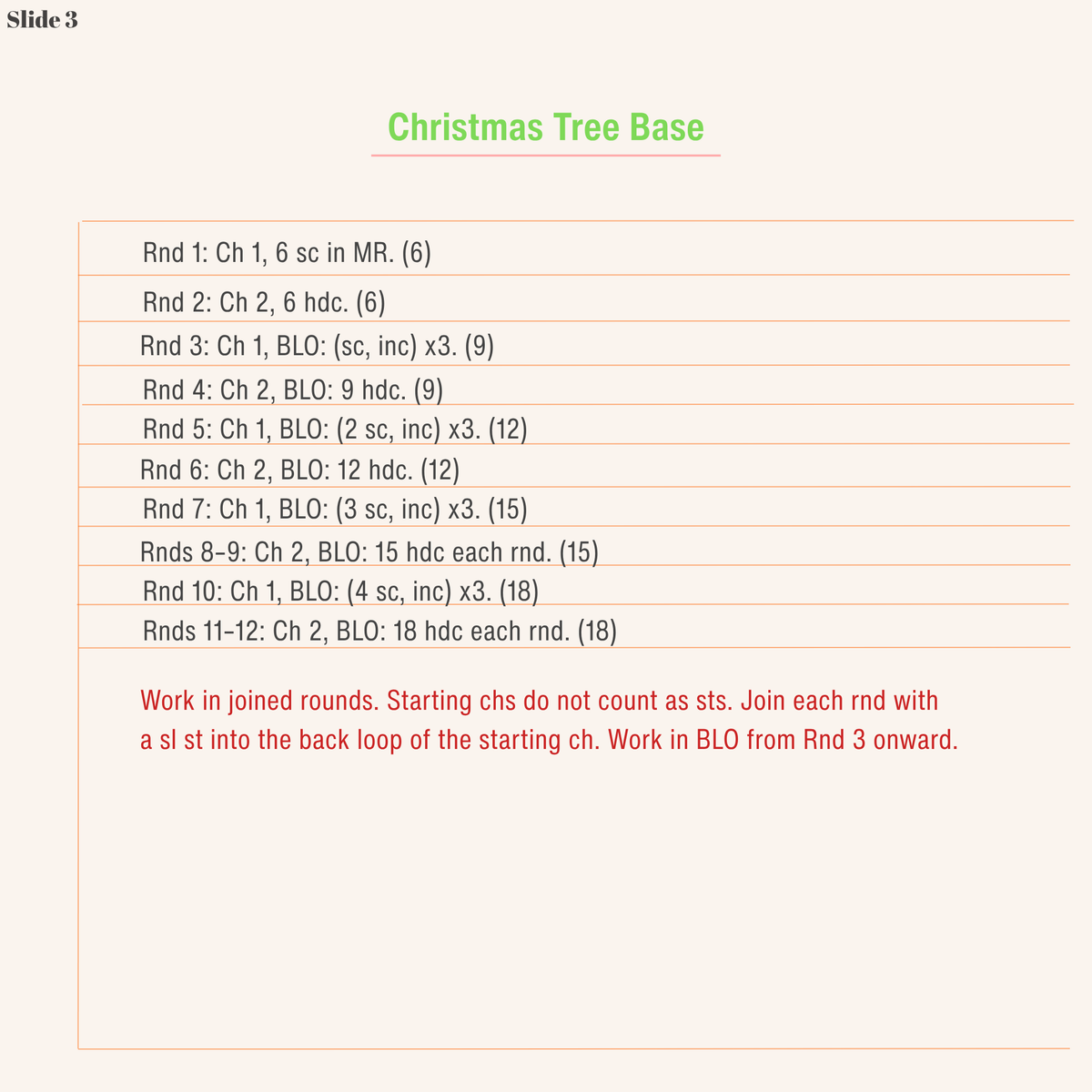 Step-by-step instructions for crocheting the base of the micro crochet Christmas tree earrings pattern