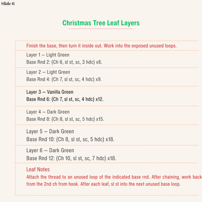 Step-by-step crochet pattern for the layered leaves of micro crochet Christmas tree earrings