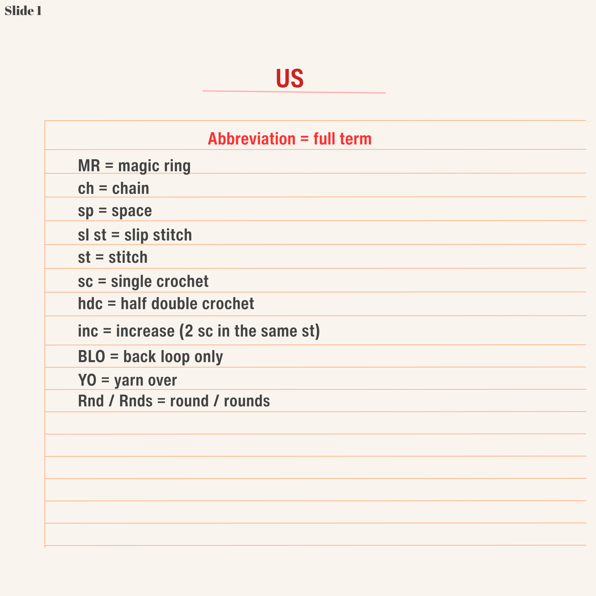 US crochet terms and abbreviations for the free micro crochet Christmas tree earrings pattern