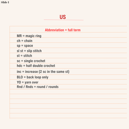 US crochet terms and abbreviations for the free micro crochet Christmas tree earrings pattern