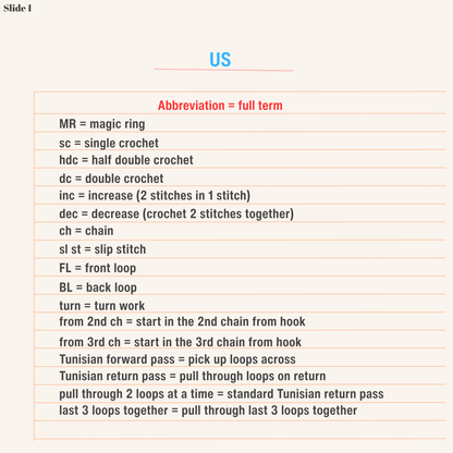 US crochet terms and abbreviations used in the MIMO micro crochet Blue Star Flower pattern.