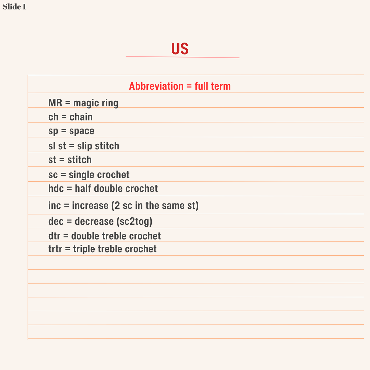 US crochet abbreviations used in the free micro crochet plum blossom earrings pattern
