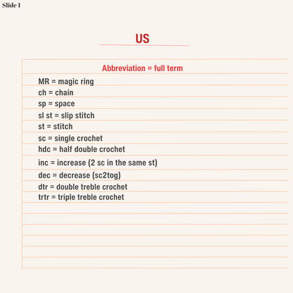 US crochet abbreviations used in the free micro crochet plum blossom earrings pattern