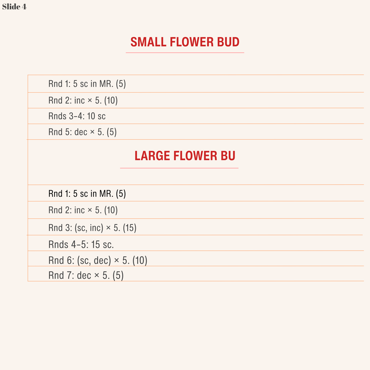 Crochet instructions for small and large plum blossom flower buds in the free earrings pattern